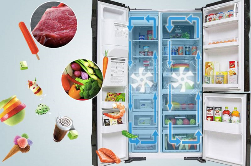 Thông tin chi tiết của tủ lạnh Hitachi